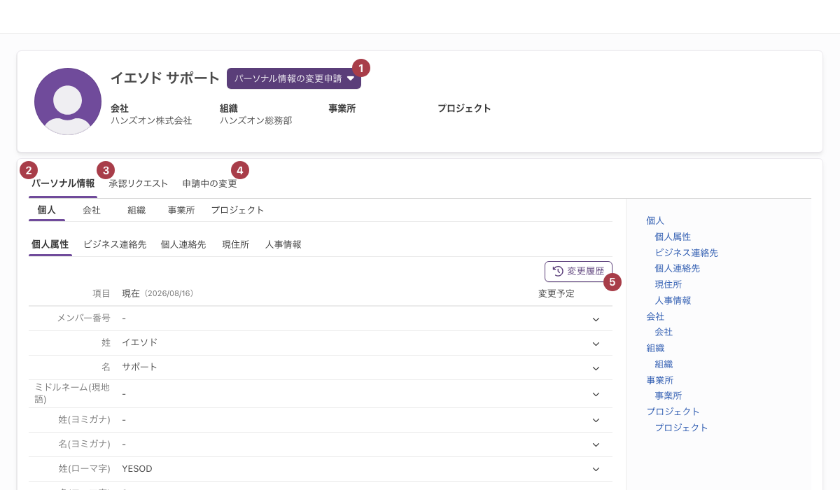 「パーソナル」画面の全体。左は管理者のサイドメニュー。1は「パーソナル情報の変更申請」ボタン。2から4は3つのタブ。5は「変更履歴」ボタン