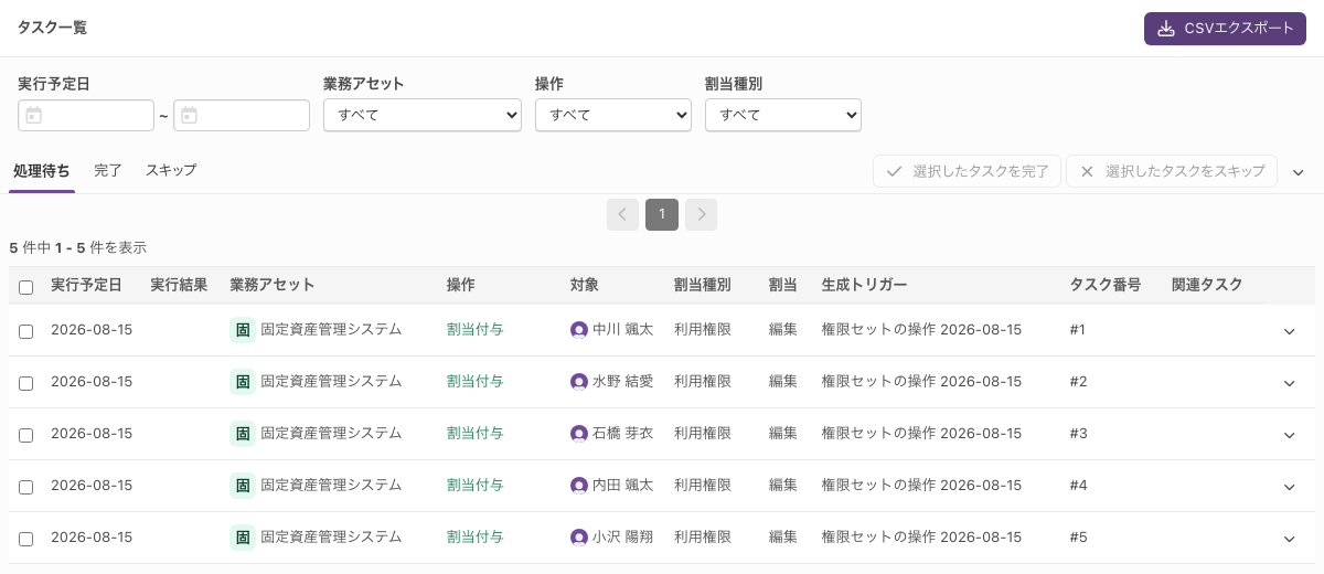 「タスク一覧」画面。上に見出しと「CSVエクスポート」、その下に絞り込み、タブと一括操作、一覧が並ぶ