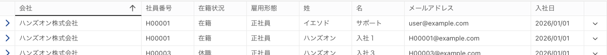 一覧の列見出し
