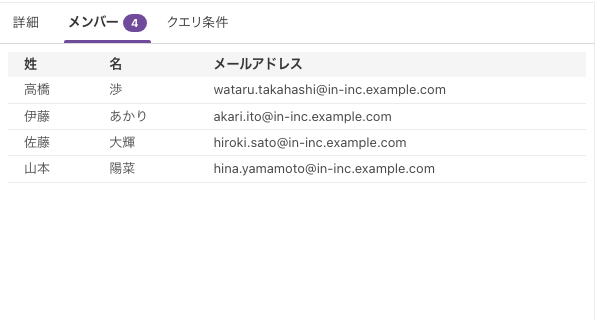 「メンバー」タブ。「姓」「名」「メールアドレス」の3列でメンバーが並ぶ