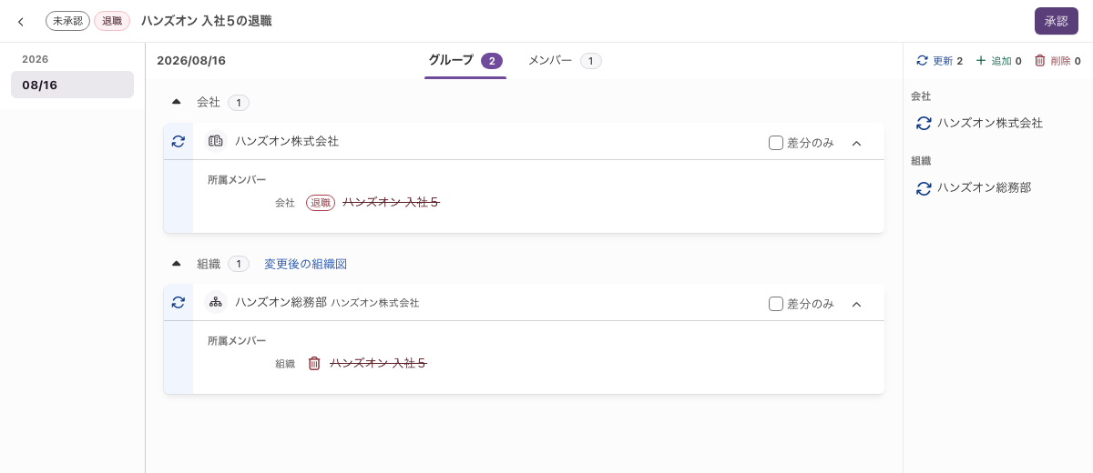 変更の中身。左に変更予定日、中央に対象ごとの差分、右に追加・更新・削除の件数が並ぶ