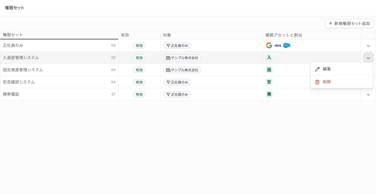 行のメニュー。「編集」「有効化」「削除」が並ぶ