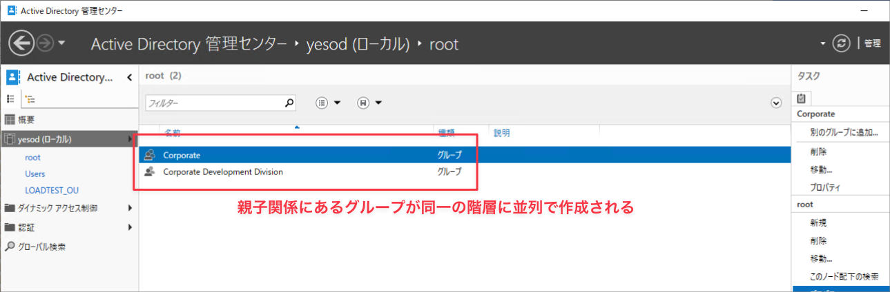 Active Directory管理センターのツリー。親グループと子グループが同一階層に並んでいる