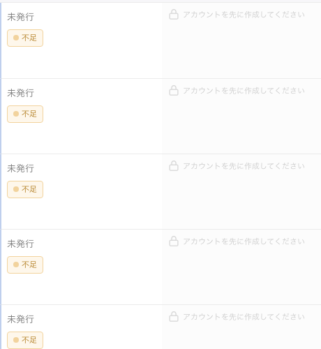 アカウントが未発行のセル。「未発行」と「不足」のチップが並び、右の割当の欄は鍵のアイコンと「アカウントを先に作成してください」で操作できない