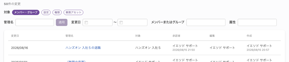 「承認済」タブ。承認した変更登録が並び、「承認者」の列に承認した人と日時が入る