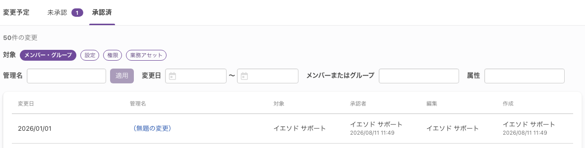「承認済」タブ。件数の下に「対象」のタグと、「管理名」「変更日」「メンバーまたはグループ」「属性」の入力欄が並ぶ