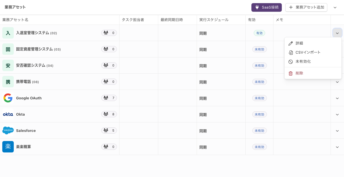 有効な業務アセットの行のメニュー。「有効化」が「未有効化」に変わっている