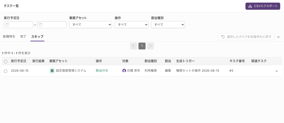 「スキップ」タブ。スキップしたタスクが並び、「選択したタスクを処理待ちに戻す」だけが表示される