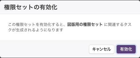 「権限セットの有効化」の確認画面