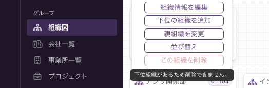 削除のボタンにマウスを乗せたところ。「下位組織があるため削除できません。」と表示される